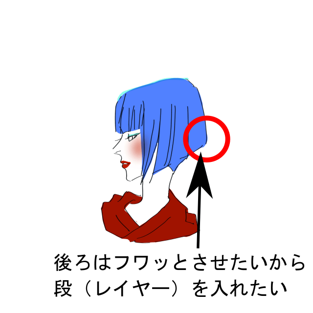 後頭部に丸みのある前下がりボブの横顔イラスト。襟足の収まりが美しいスタイル。