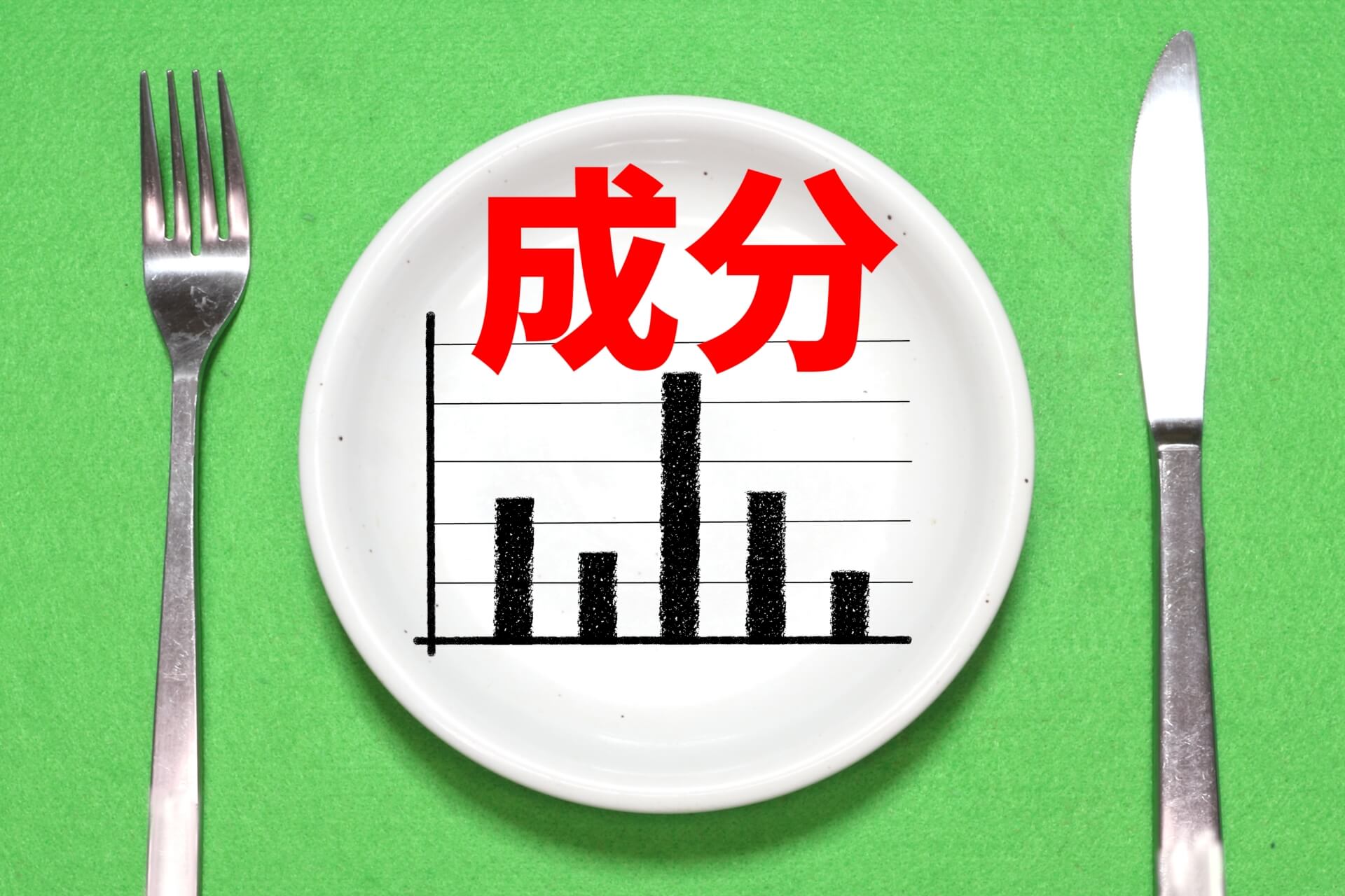 白い皿の上に栄養成分を示す棒グラフと赤い文字で「成分」と書かれた画像。食事や健康、栄養に関する情報を表現。